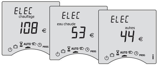 DELTA DORE RADIO DRIVER - Touche information - 1