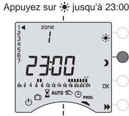 DELTA DORE RADIO DRIVER - Valider le programme - 5