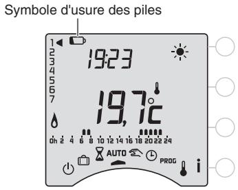 DELTA DORE RADIO TYBOX - Remplacement des piles - 1