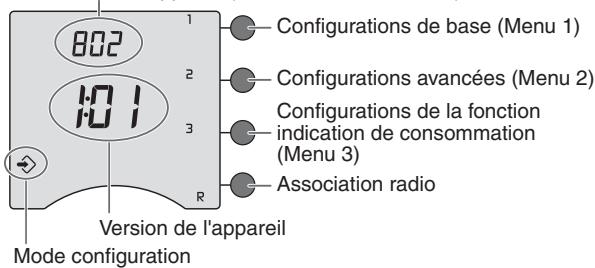 DELTA DORE RADIO TYBOX 812 - L'appareil vous propose 4 configurations au choix : - 1