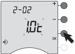 DELTA DORE RADIO TYBOX 812 - Configurations avancées (menu 2) - 2