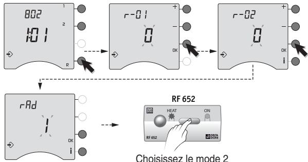 DELTA DORE RADIO TYBOX 812 - Pour changer le mode de votre récepteur : - 2