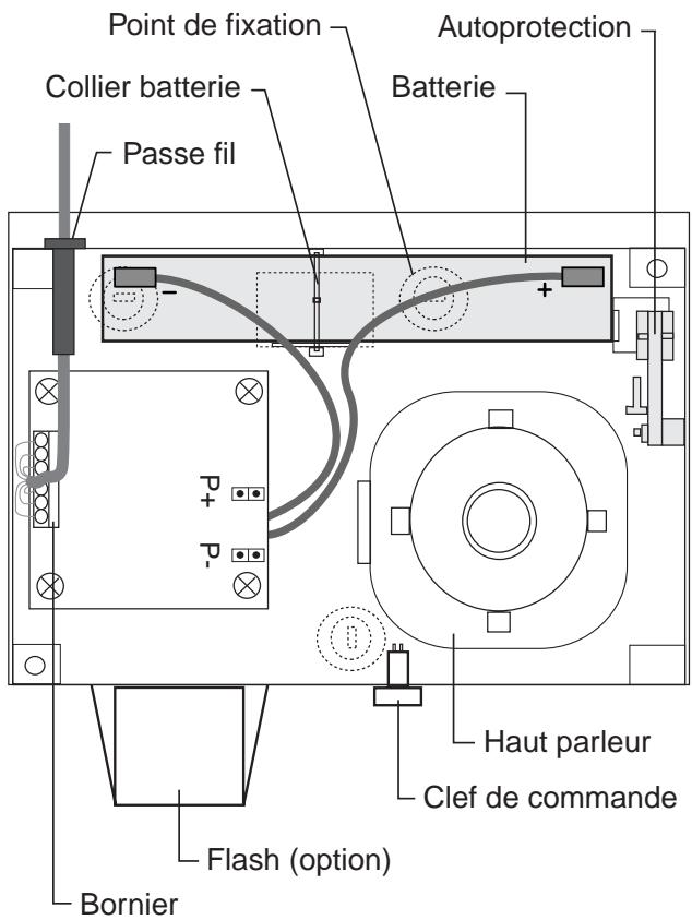 DELTA DORE SIRENE AUTOALIMENTEE EXTERIEURE SEA 116 - MONTAGE - 1