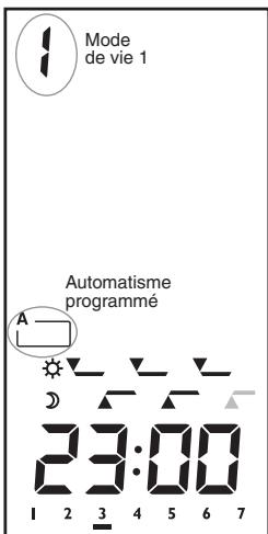 DELTA DORE STARBOX F03 - 4) Programmation des automatismes - 2