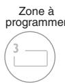 DELTA DORE STARBOX F03 CPL - D'une zone vers une autre - 3