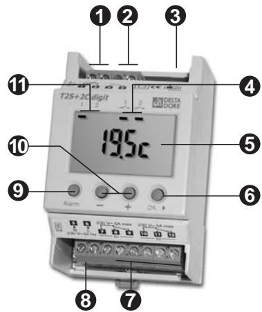 DELTA DORE T2S+2C DIGIT - 1) Description - 1