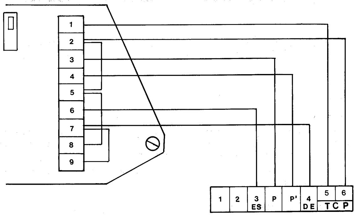 DELTA DORE TCI - 2) BRANCHEMENT - 2