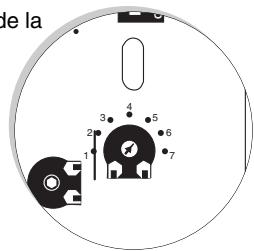 DELTA DORE THERMOSTAT ELECTRONIQUE SEMI ENCASTRE DIANA 50 - Réglage de la consigne confort - 1