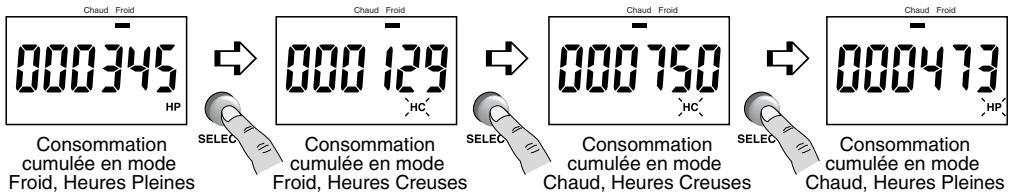 DELTA DORE TY WATT CLIM - Vous souscrieve l'option Heures Creuses du tarif bleu. - 1