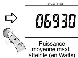 DELTA DORE TY WATT CLIM - Vous souscrieve l'option Heures Creuses du tarif bleu. - 2