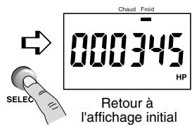 DELTA DORE TY WATT CLIM - Vous souscrieve l'option Heures Creuses du tarif bleu. - 3