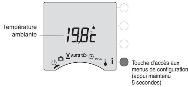 DELTA DORE TYBOX - Mode Arrêt - 1
