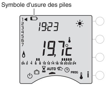 DELTA DORE TYBOX 711 - Remplacement des piles (version TYBOX 710) - 1