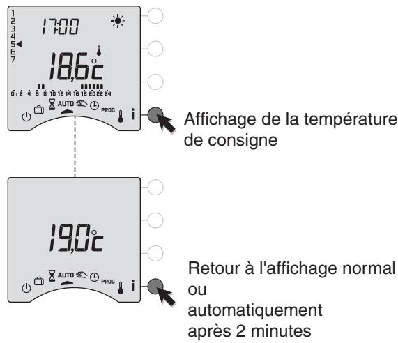 DELTA DORE TYBOX 711 - Touche information - 1