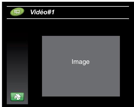 DELTA DORE TYDOM 350 PC - Vidéo - 1