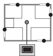 DELTA DORE TYDOM 410 - Emplacement - 1