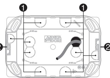 DELTA DORE TYDOM 410 - Montage - 5