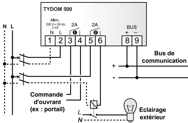 DELTA DORE TYDOM 500 - Raccordement - 1