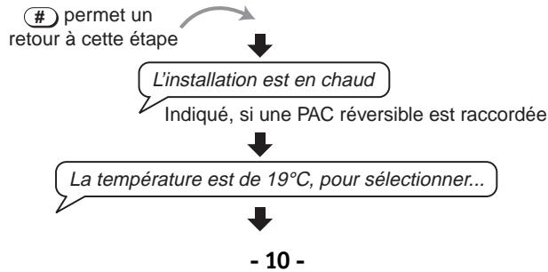 DELTA DORE TYPHONE 500 - Avec un gestionnaire - 1