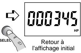 DELTA DORE TYWATT 40 - Comment dire les differents cumuls ? - 5