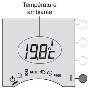 DELTA DORE CALYBOX 220 - Mode Arrêt - 1