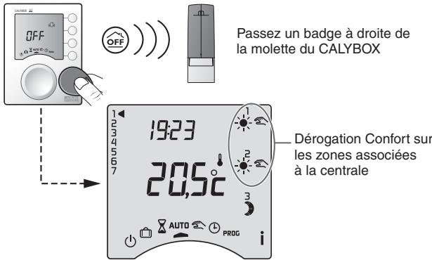 DELTA DORE CALYBOX 230 - Calybox 420 ou 430 : commande d'alarme - 2
