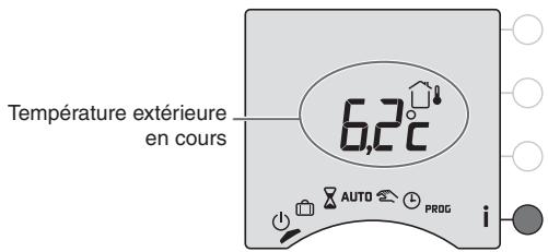 DELTA DORE CALYBOX 230 - Touche information - 1