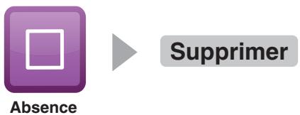 DELTA DORE MA MAISON - Supprimer un scénario - 1