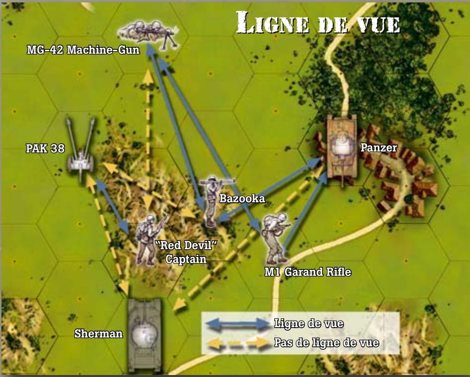 HASBRO AXIS AND ALLIES MINIS - Ligne de vue - 1