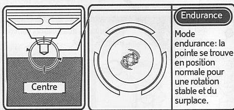HASBRO BEYBLADE V FORCE DRANZER SHIELD A2 82663 - 3