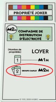 HASBRO JEU DE CARTES MONOPOLY DEAL - POUR REMPORTER LA PARTIE, VOUS DEVEZ ETRE LE PREMIER À POSER 3 GROUPE DE PROPRIÉTÉS DE COULEURS DIFFÉRÊNTES. - 2