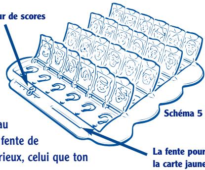HASBRO JEU QUI EST CE - PREPARATION DU JEU - 1