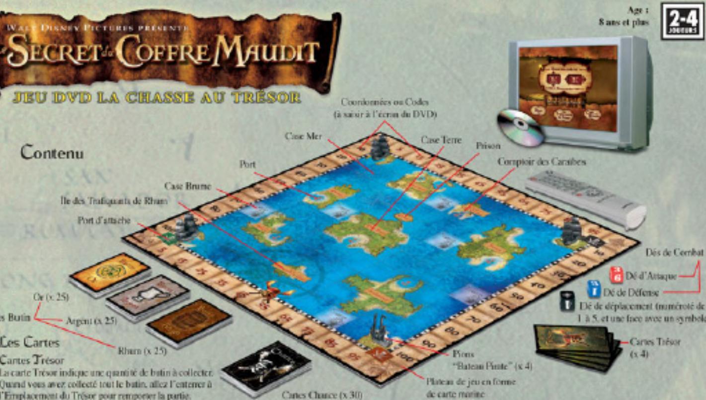HASBRO LE SECRET DU COFFRE MAUDIT DVD - Comment gagner - 1
