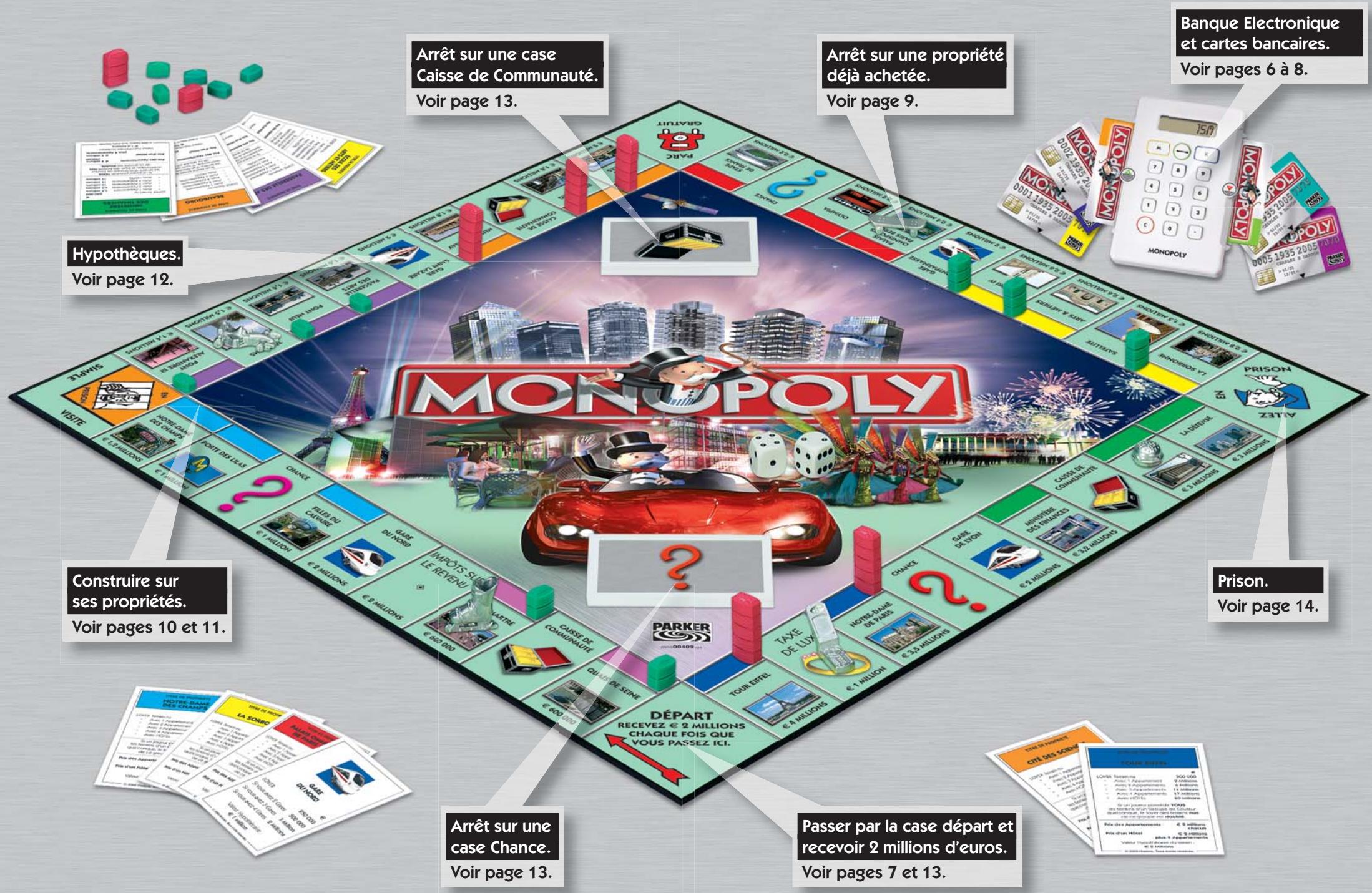HASBRO MONOPOLY ELECTRONIQUE - CONTENU - 1