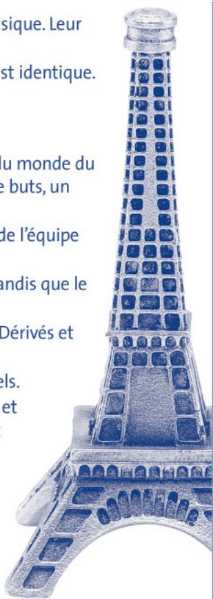 HASBRO MONOPOLY EQUIPE DE FRANCE DE FOOT - Les différences - 1