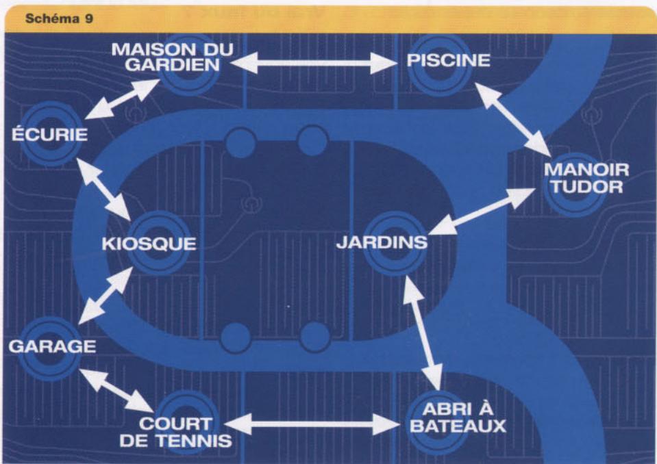 HASBRO SUPER CLUDEO INTERACTIF - Déplacements des suspects et de l'inspecteur - 1