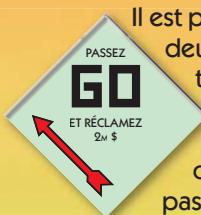 HASBRO MONOPOLY CANADA - PASSER DEUX FOIS DE SUITE PAR LA CASE GO - 1