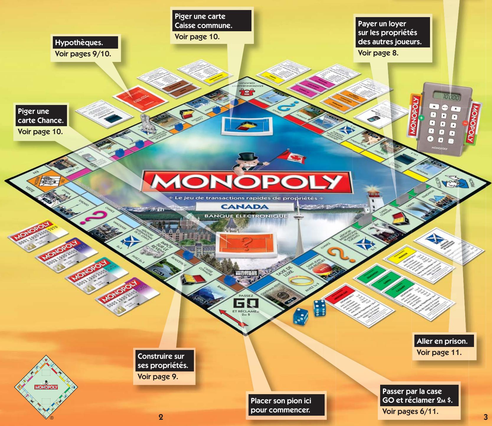HASBRO MONOPOLY CANADA - LE JEU - 1