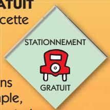 HASBRO MONOPOLY CANADA - CASES CHANCE ET CAISSE COMMUNE - 2