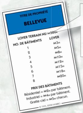 TITRE DE PROPRIÉTÉ BELLEVUE LOYER TERRAIN NU M50Gr NO. DE BÂTIMENTS LOYER 1 M3M 2 M5M 3 M8M 4 M10M 5 M12M 6 M15M 7 M18M 8 M20M PRIX DES BÂTIMENTS Résidentiel = M2M par bâtiment. Industriel = M4M par bâtiment. Gratte-ciel = M5M chacun. © 1935, 2008/HSBBG