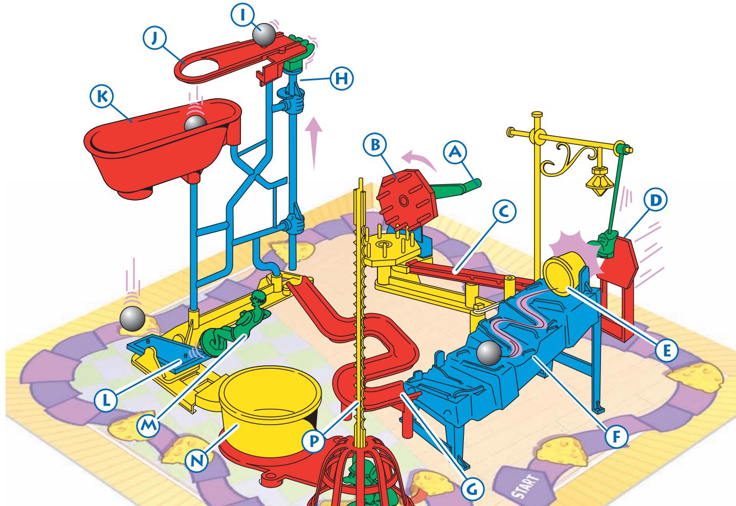 HASBRO MOUSE TRAP - FONCTIONNEMENT DU BIDULE - 1