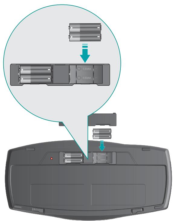 LOGITECH CORDLESS DESKTOP MX3200 LASER - 4 - 2