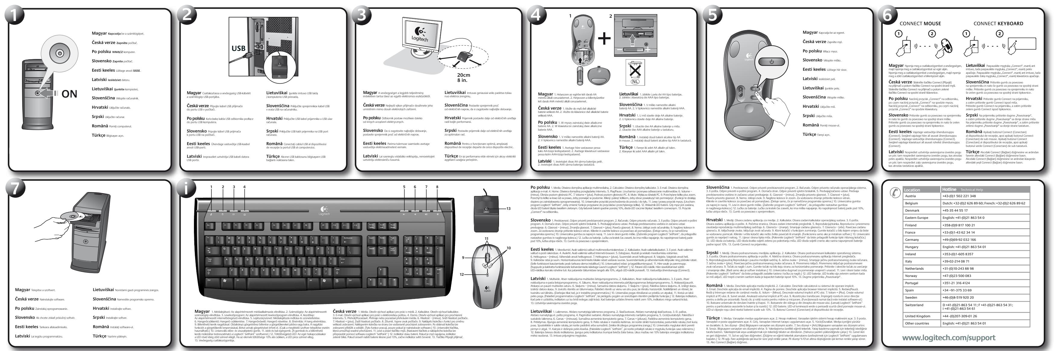 LOGITECH INTERNET 1500 LASER CORDLESS DESKTOP - 1
