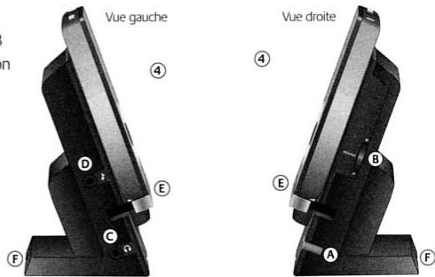 LOGITECH X-240 - A propos du système de haut-parleurs Logitech X-240 - 2