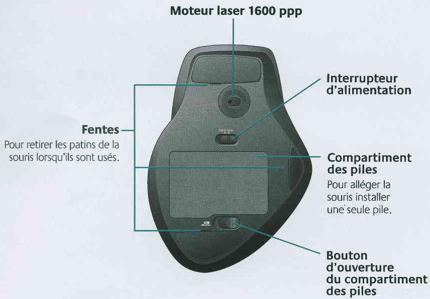 LOGITECH MX 1100 - Remarque - 1