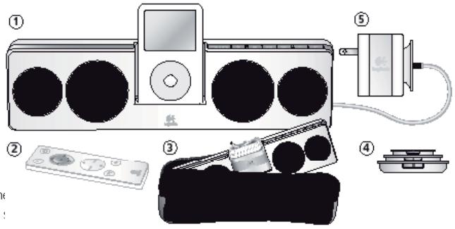 LOGITECH PURE-FI ANYWHERE 2 - OBJASNIENIA SYMBOLI: - 3
