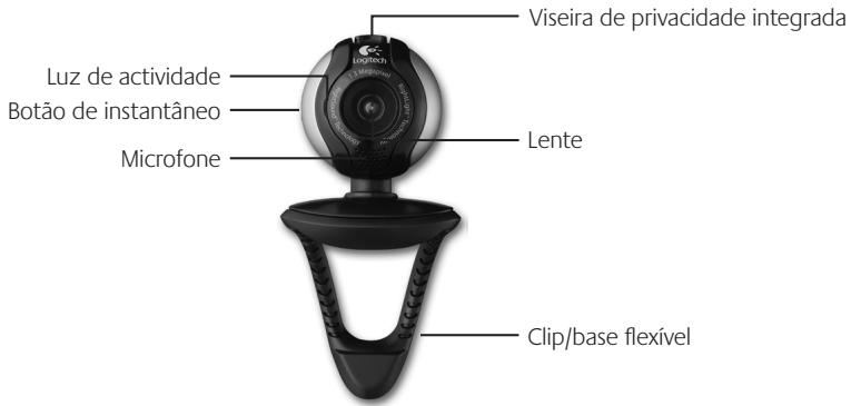 LOGITECH S 5500 - Funções da-camera - 1