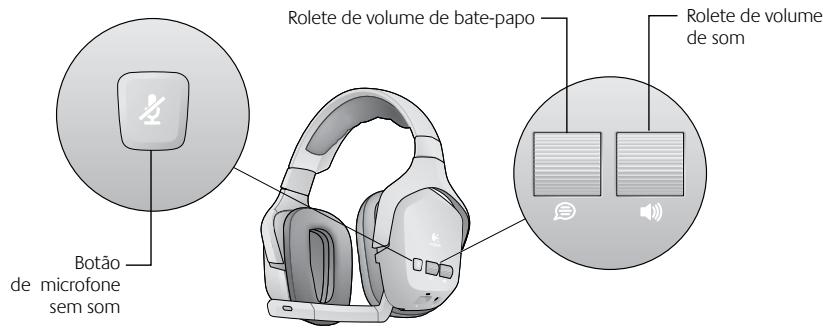 LOGITECH F540 - Usar os roletes de volume e o botão de microfone sem som - 1