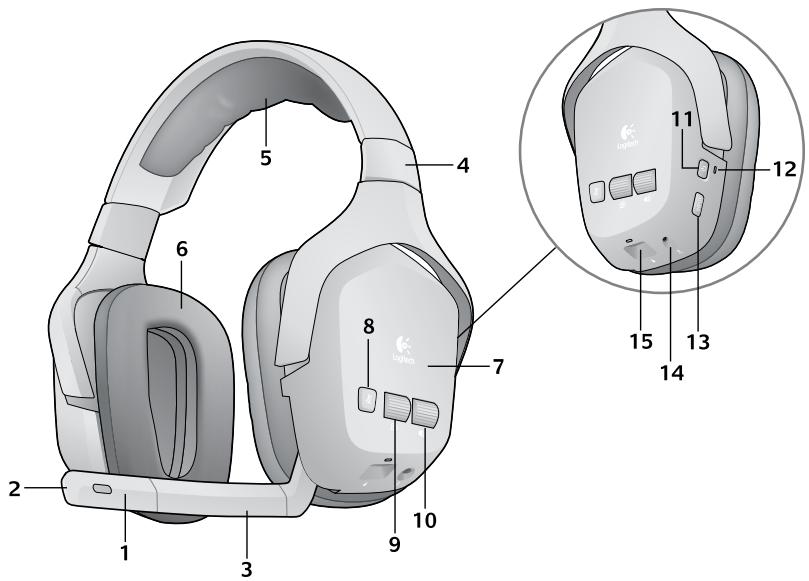 LOGITECH F540 - Utilisation du casque - 1