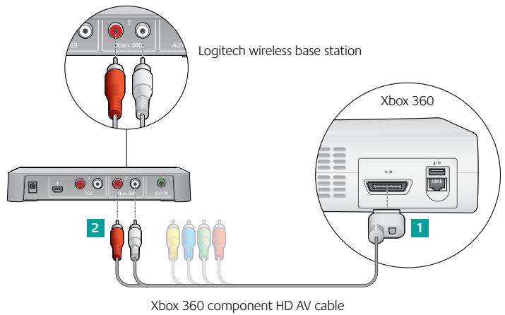 LOGITECH F540 - If you use HDMI or digital optical for Xbox 360 audio - 1